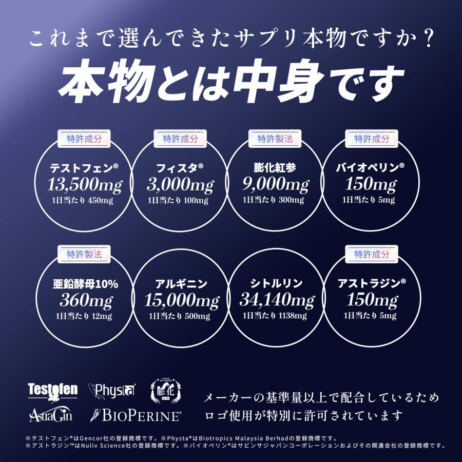 公式】OCTAGON オクタゴン 30日分 テストフェン PHYSTA アストラジン
