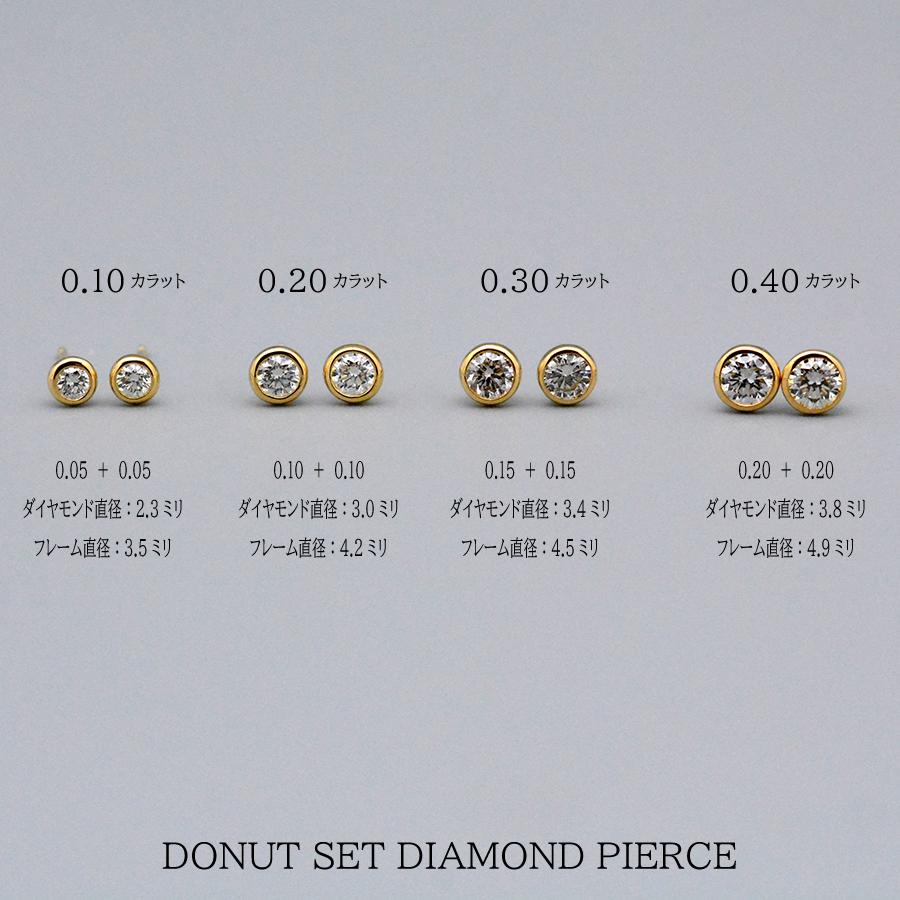 ドーナツセット スタッドピアスダイヤモンド0.30ct  Pt900プラチナK18YGイエローゴールドの画像