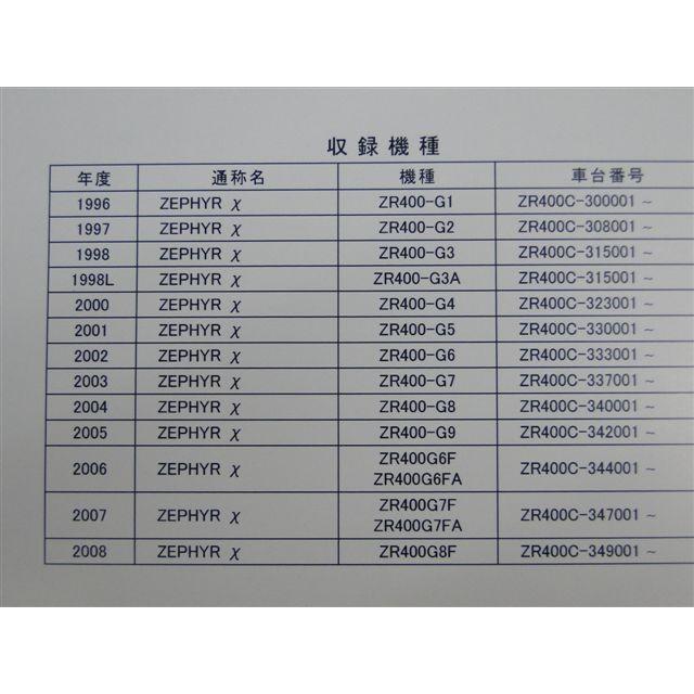 カワサキ（Kawasaki） 8962□ゼファー400χ 純正サービスマニュアル