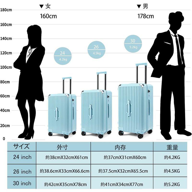 Oritatanda 大容量 荷物 トロリースーツケース 女性 回転自在のキャスター 5輪キャスター ダイヤルロック 出張 留学用スーツケー 大容量 荷物 トロリースーツケース 女性 回転自在のキャスター 5輪キャスター ダイヤルロック 出張 留学用スーツケー そして