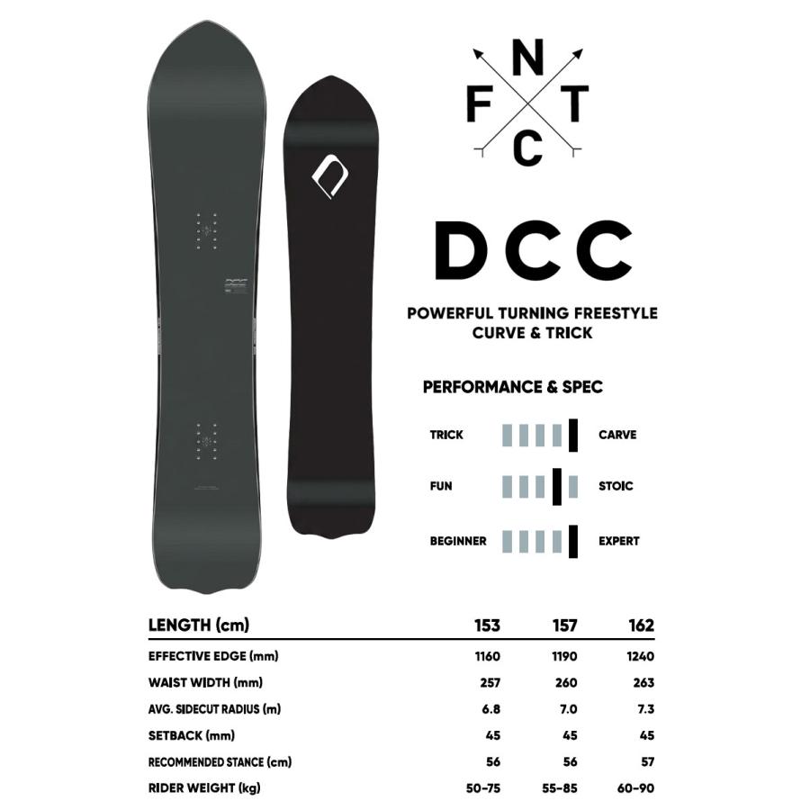 FNTC 26-27 FNTC/エフエヌティーシー DCC ディーシーシー メンズ