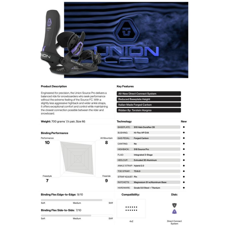 KAORU　25-26 UNION SOURCE PRO ソース プロ UNION BINDING 25-26 UNION/ユニオン SOURCE PRO ソースプロ メンズ