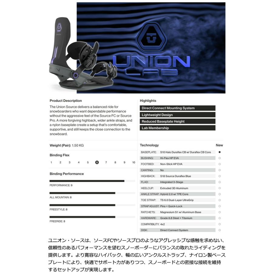 26-27 UNION/ユニオン SOURCE ソース メンズ ビンディング バインディング スノーボード 2027 予約商品_1