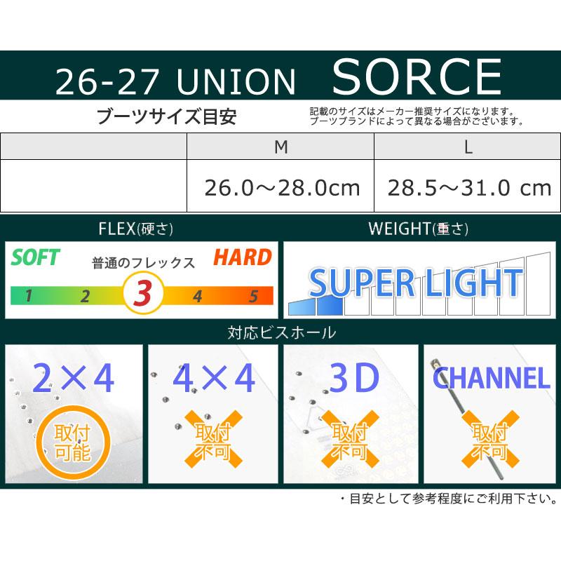 26-27 UNION/ユニオン SOURCE ソース メンズ ビンディング バインディング スノーボード 2027 予約商品_7