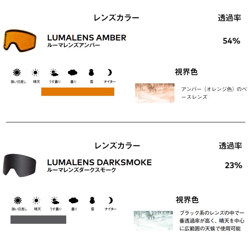 ドラゴン（DRAGON） 23-24 DRAGON/ドラゴン RVX-MAG LumaLens メンズ