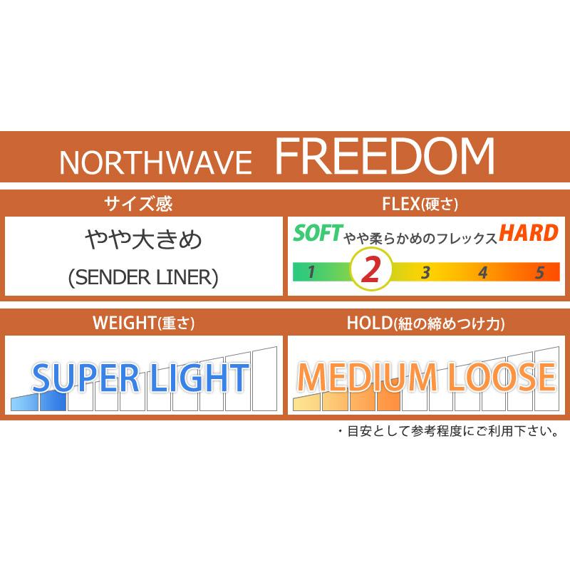 NORTHWAVE 24-25 / ノースウェーブ FREEDOM フリーダム メンズ NORTHWAVE 24-25 / ノースウェーブ FREEDOM フリーダム メンズ