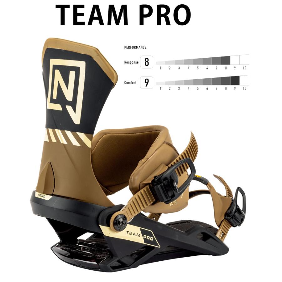 NITRO（ナイトロ） 25-26 NITRO/ナイトロ TEAM PRO チームプロ メンズ