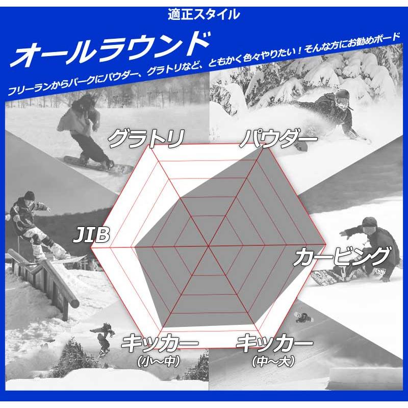 25-26 GNU/グヌー GREMLIN グレムリン メンズ レディース