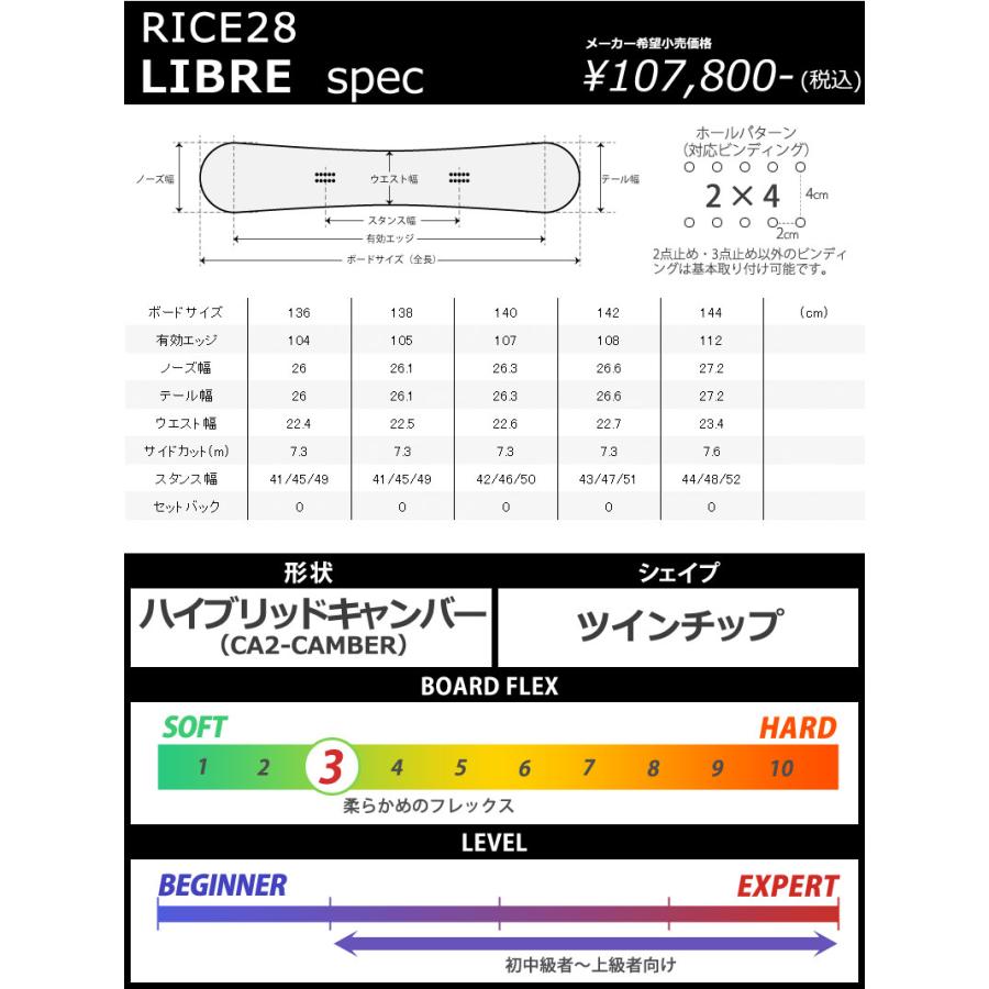 RICE28 LIBRE 138cm レディース lible rice28 楽天市場】23-24 RICE28 / ライス LIBRE リブレ レディース