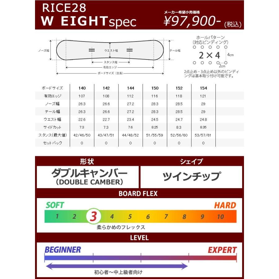 rice28 ダブルエイト　ダブルキャンバー　154センチ rice28 ダブルエイト ダブルキャンバー 154センチ RICE28 22-23