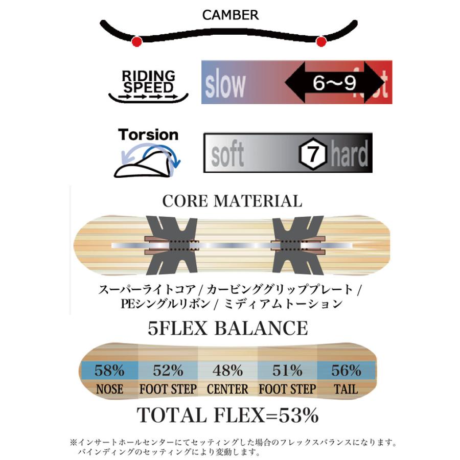 RICE28 26-27 RICE28/ライス CP シーピー メンズ レディース
