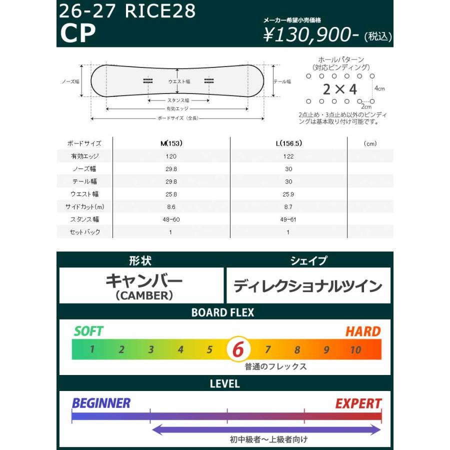 RICE28 double eight 21-22ダブルキャンバー　148 ライス28 W EIGHT(ダブルエイト) | APORITO（アポリト）公式通販サイト