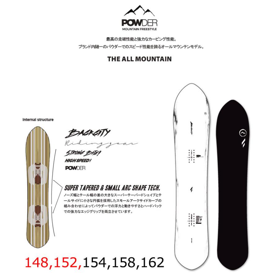 November 26-27 NOVEMBER/ノベンバー BACKCITY バックシティー メンズ