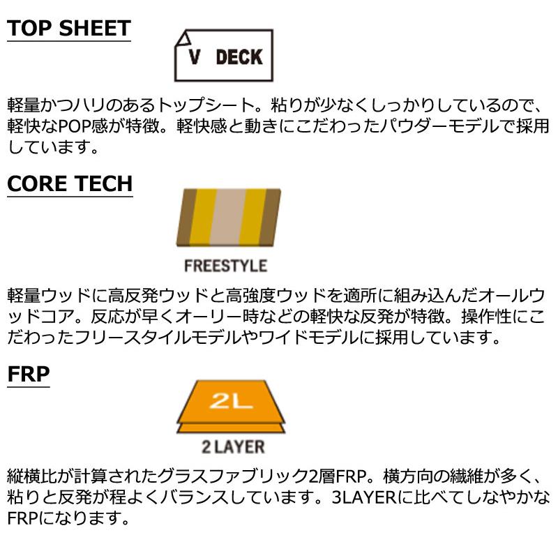 Scooter（スクーター） 24-25 SCOOTER/スクーター DAYLIFE-THRUSTER