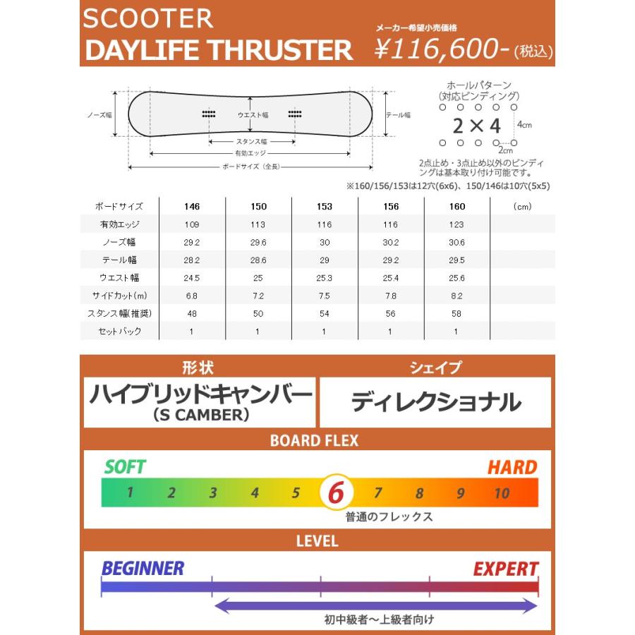 Scooter（スクーター） 24-25 SCOOTER/スクーター DAYLIFE-THRUSTER