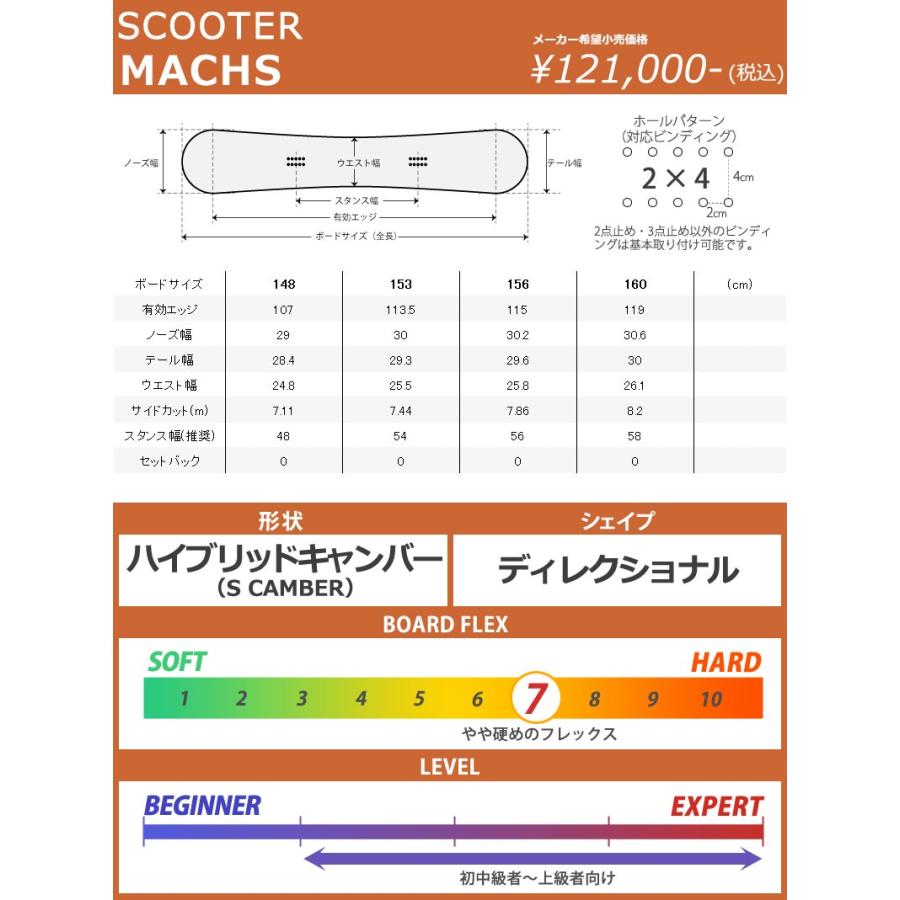 24-25 SCOOTER/スクーター MACHS マックス メンズ レディース スノーボード パウダー カービング 板 2025 予約商品｜breakout｜11