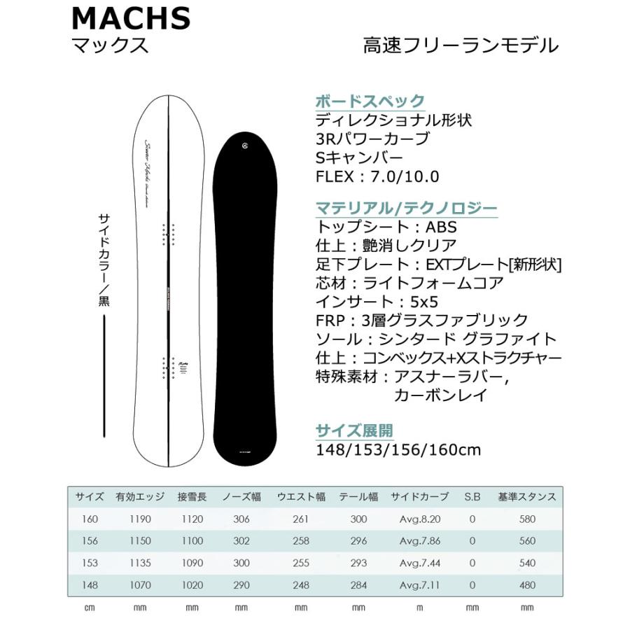 24-25 SCOOTER/スクーター MACHS マックス メンズ レディース スノーボード パウダー カービング 板 2025 予約商品｜breakout｜02