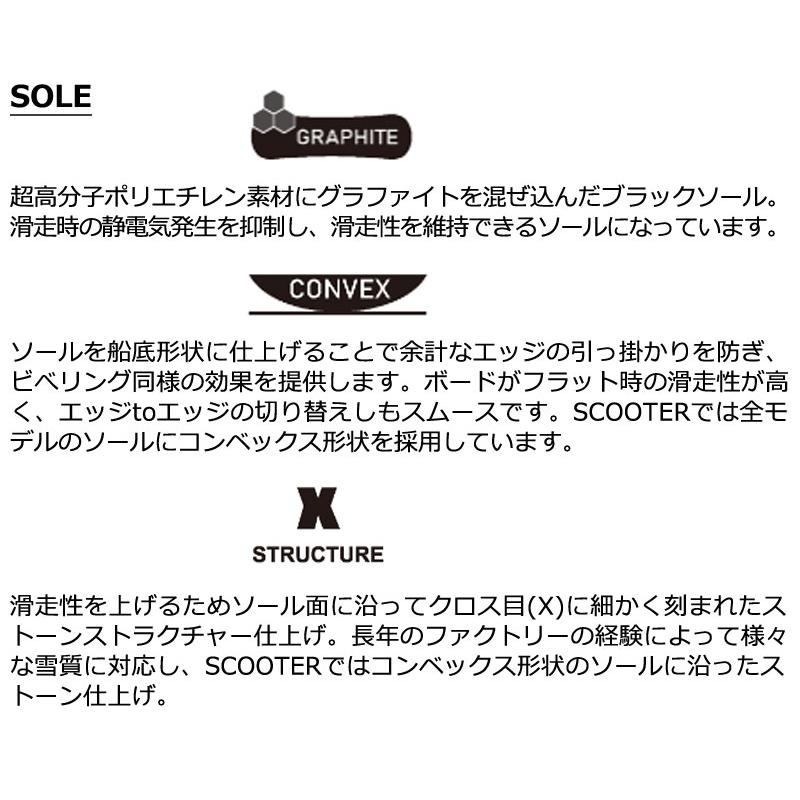 Scooter（スクーター） 24-25 SCOOTER/スクーター MACHS マックス