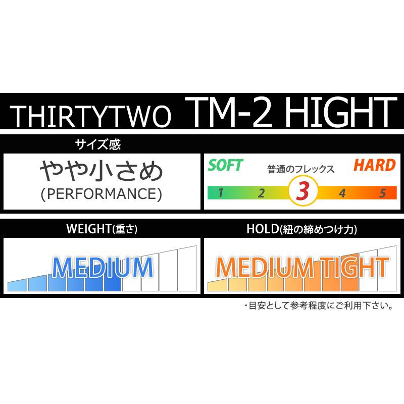 thirtytwo（サーティーツー） 23-24 THIRTYTWO / サーティーツー W'S