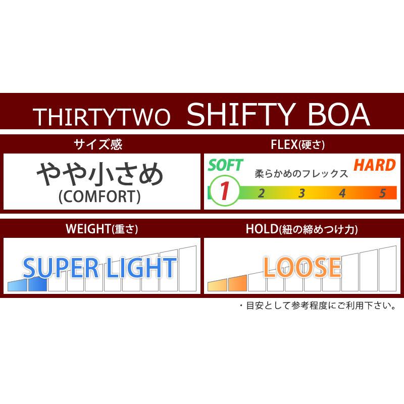 22-23 THIRTYTWO / サーティーツー SHIFTY BOA シフティーボア ブーツ メンズ ボア 熱成型対応 スノーボード 2023｜breakout｜06