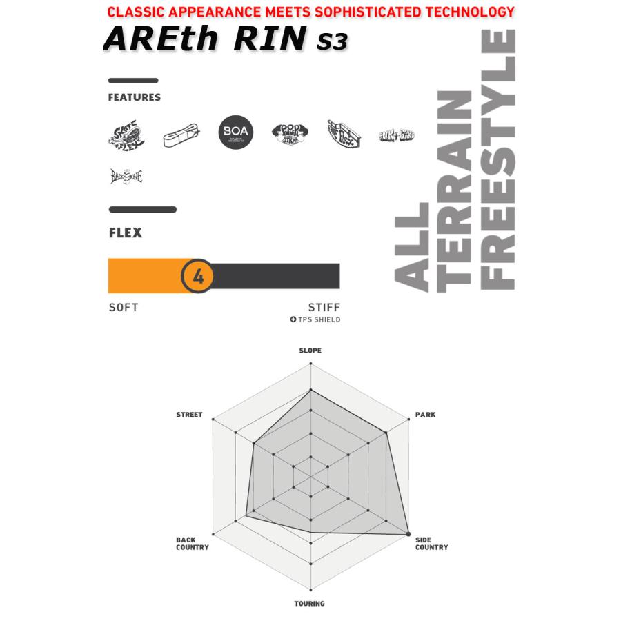DEELUXE（ディーラックス） 25-26 DEELUXE/ディーラックス AREth RIN