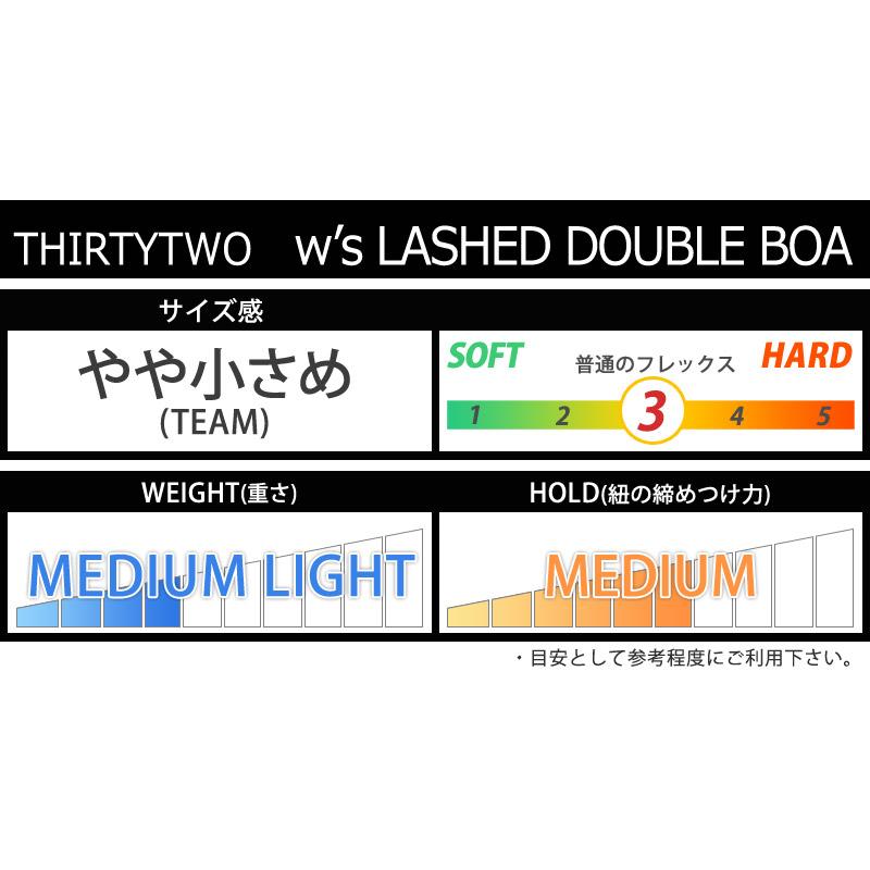 23-24 THIRTYTWO/サーティーツー w's LASHED DOUBLE BOA ラッシュ ボア デザイリー・メランコン B4BC ブーツ レディース ダブルボア 熱成形対応 スノーボード 20｜breakout｜05