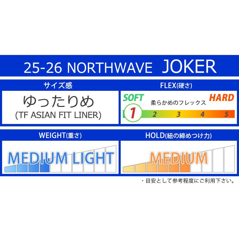 25-26 NORTHWAVE/ノースウェーブ JOKER ジョーカー メンズ レディース ブーツ グラトリ カービング スノーボード 2026 予約商品 | NORTHWAVE | 03