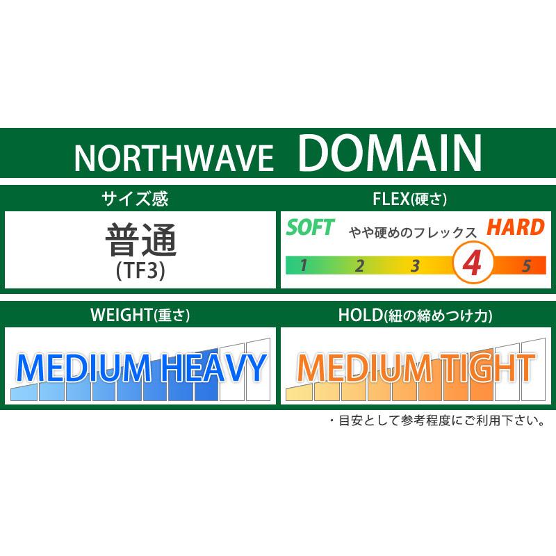 21-22 NORTHWAVE/ノースウェーブ DOMAIN ドメイン ブーツ メンズ スピードレース スノーボード 2022｜breakout｜05