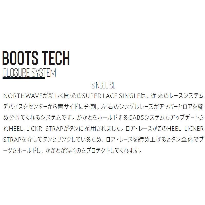 21-22 NORTHWAVE/ノースウェーブ DOMAIN ドメイン ブーツ メンズ スピードレース スノーボード 2022 0cm 5cm ブーツ NORTHWAVE DOMAIN メンズ ノースウェーブ