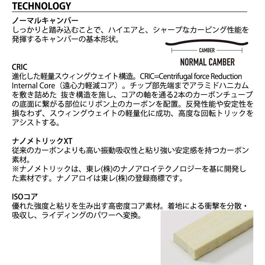 YONEX（ヨネックス） 26-27 YONEX/ヨネックス SLEEK スリーク