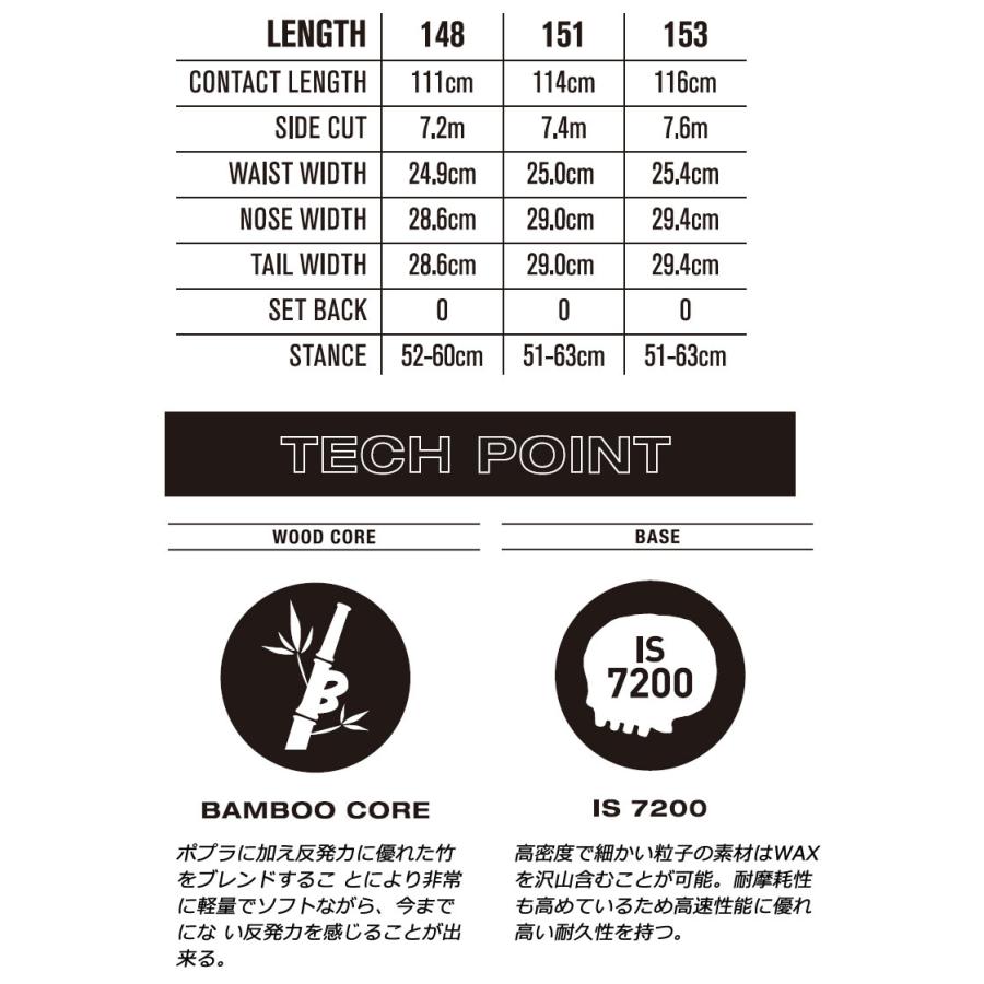 DEATH LABEL 24-25 / デスレーベル SERIES LTD 2×DAYZE デス DEATH LABEL 24-25 / デスレーベル SERIES LTD 2×DAYZE デス