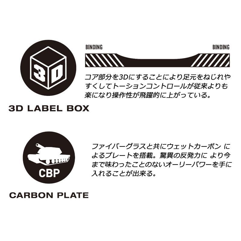 DEATH LABEL 24-25 / デスレーベル SERIES LTD 2×DAYZE デス DEATH LABEL 24-25 / デスレーベル SERIES LTD 2×DAYZE デス