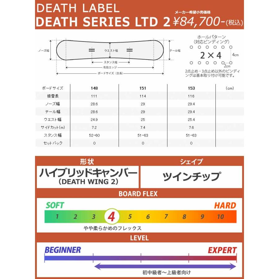 DEATH LABEL 24-25 / デスレーベル SERIES LTD 2×DAYZE デス DEATH LABEL 24-25 / デスレーベル SERIES LTD 2×DAYZE デス