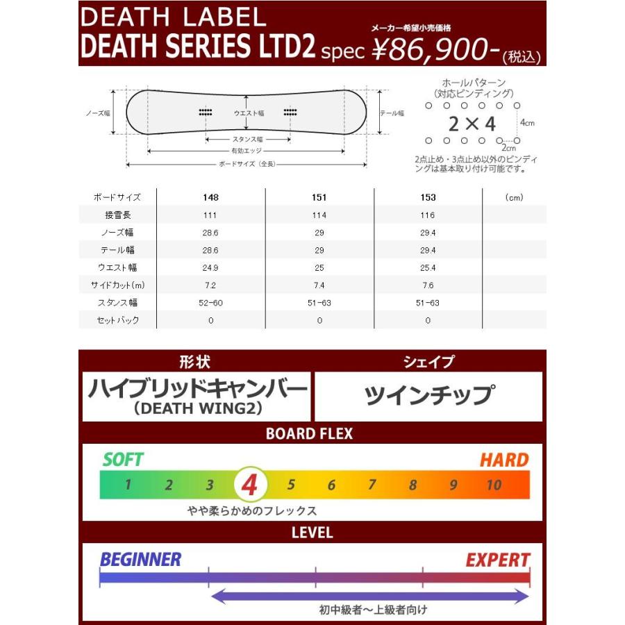 22-23 DEATH LABEL/デスレーベル DEATH SERIES LTD 2×DAYZE デス
