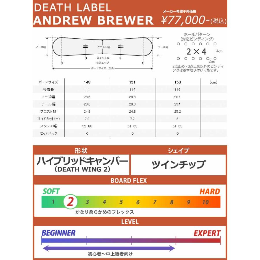 DEATH LABEL 24-25 / デスレーベル ANDREW BREWER アンドリュー