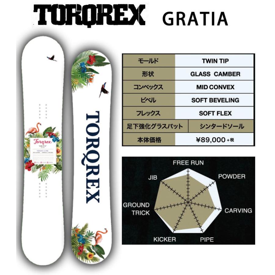 21-22 TORQREX/トルクレックス GRATIA グラティア レディース