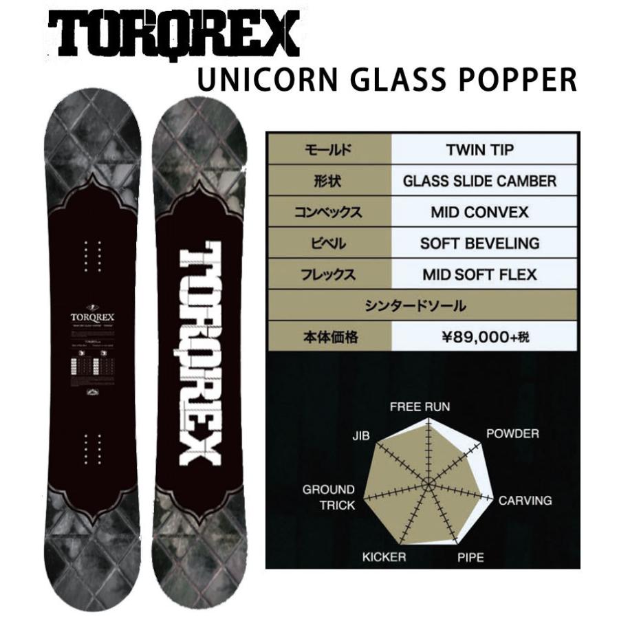 21-22 TORQREX/トルクレックス UNICORN GLASS POPPER ユニコーン