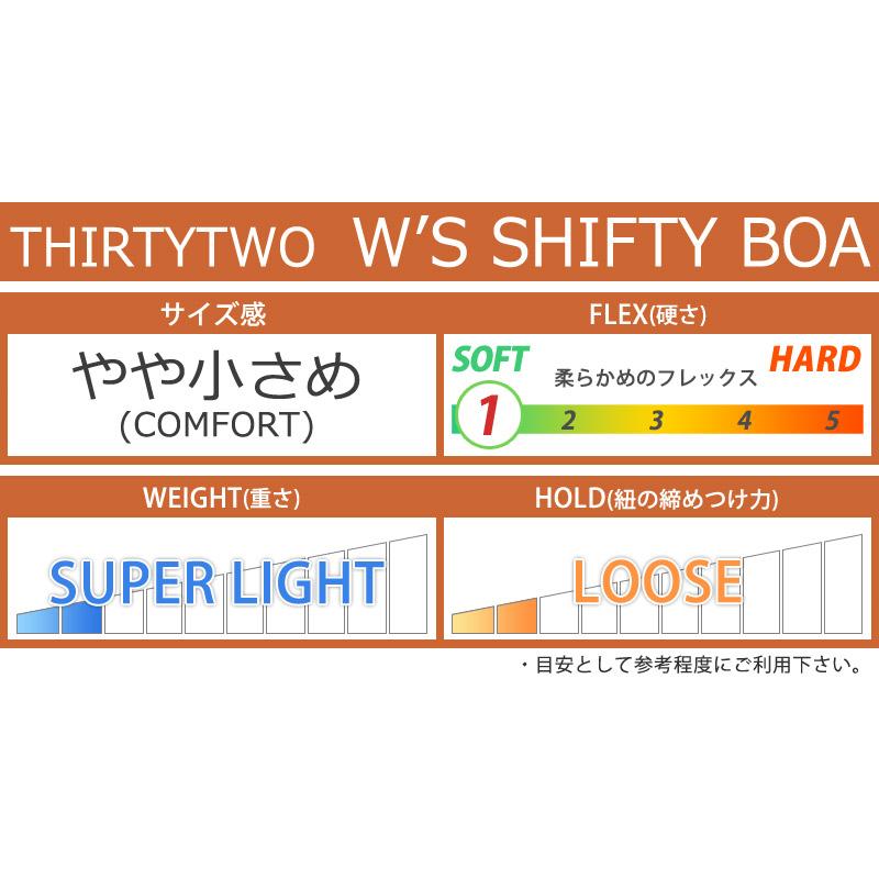 24-25 THIRTYTWO/サーティーツー W'S SHIFTY BOA シフティボア ウィメンズ レディース ブーツ 熱成型 スノーボード 2025 | thirtytwo | 09