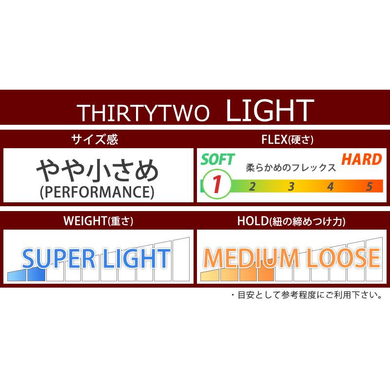 thirtytwo 22-23 THIRTYTWO / サーティーツー LIGHT ライト JP thirtytwo 22-23 THIRTYTWO / サーティーツー LIGHT ライト JP