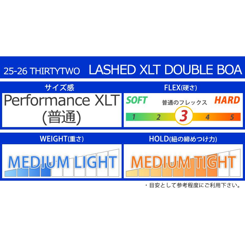 25-26 THIRTYTWO/サーティーツー LASHED XLT BOA ラッシュ エックスエルティー メンズ レディース ブーツ 熱成型 ダブルボア スノーボード 2026_6