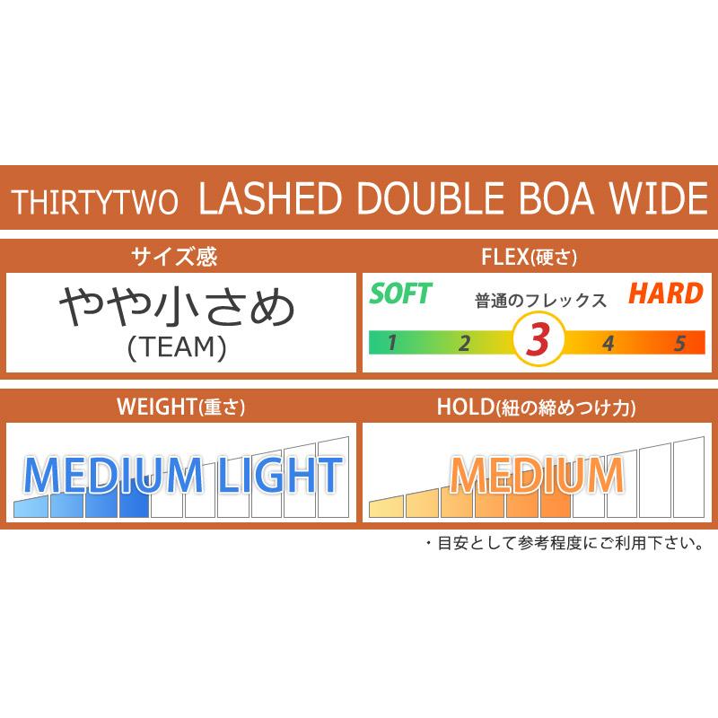 thirtytwo 24-25 THIRTYTWO/サーティーツー LASHED DOUBLE BOA thirtytwo 24-25 THIRTYTWO/サーティーツー LASHED DOUBLE BOA