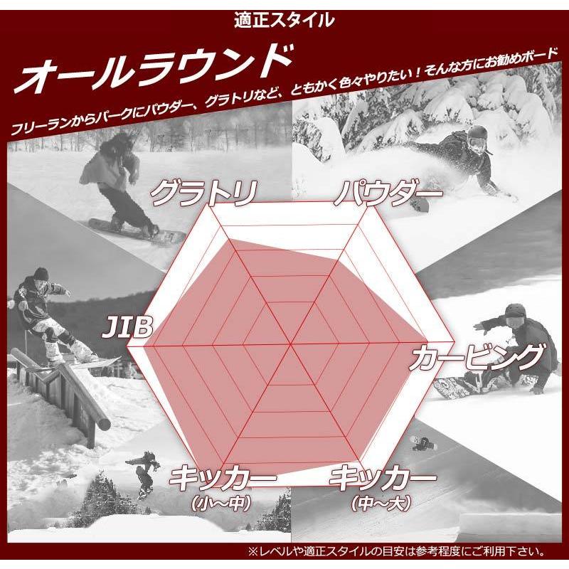 FANATIC（ファナティック） 22-23 FANATIC/ファナティック DUAL