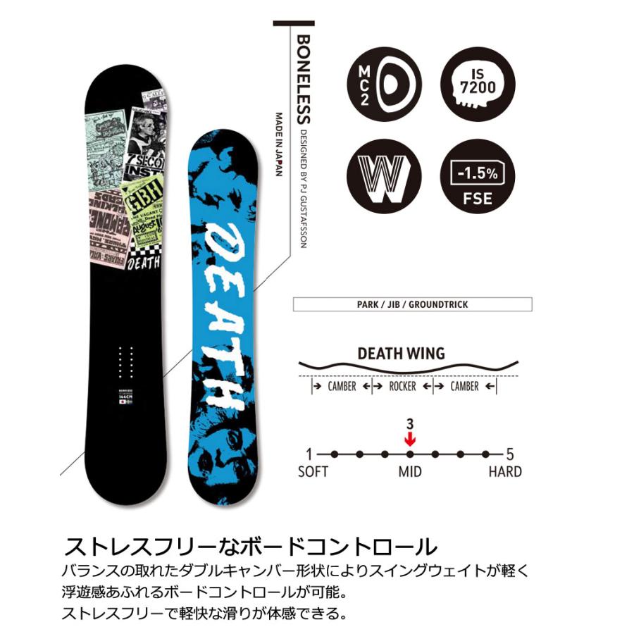 23-24 DEATH LABEL / デスレーベル BONELESS×PJ GUSTAFSSON