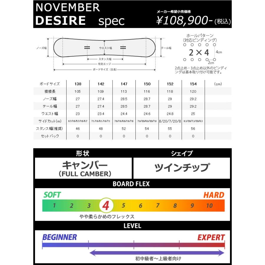 23-24 NOVEMBER / ノベンバー DESIRE デザイア メンズ レディース スノーボード グラトリ 板 2024｜breakout｜09