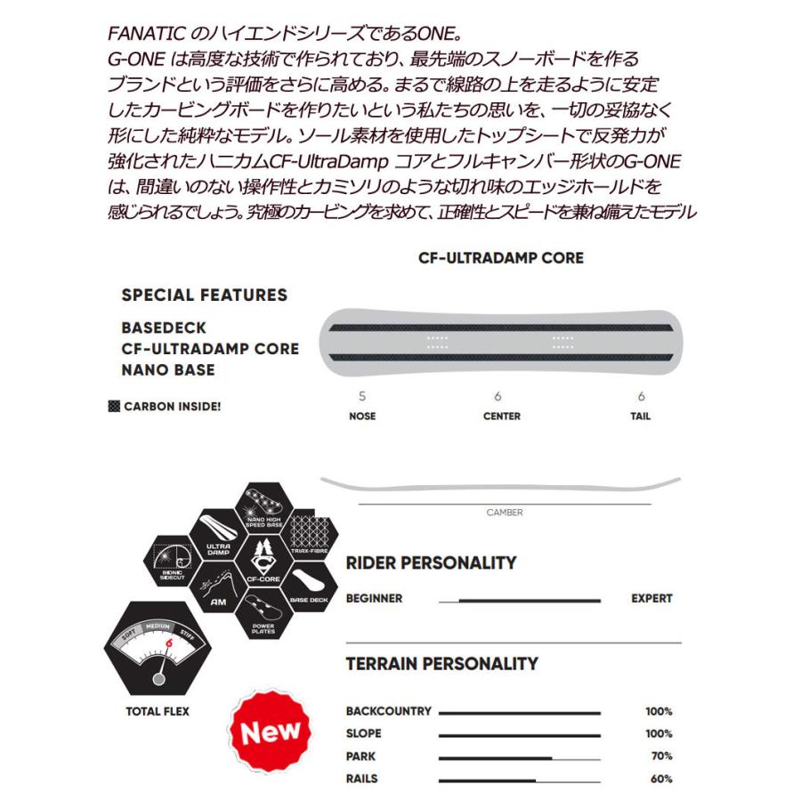 FANATIC 21-22 / ファナティック G-ONE メンズ スノーボード 板 FANATIC 21-22 / ファナティック G-ONE メンズ スノーボード 板