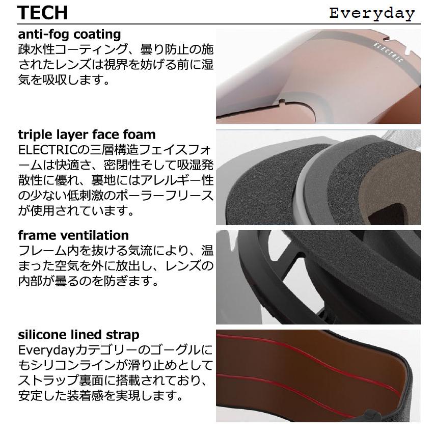 エレクトリック ELECTRIC HEX ASIAN FIT 23-24 ELECTRIC/エレクトリック HEX ヘックス ゴーグル アジアン