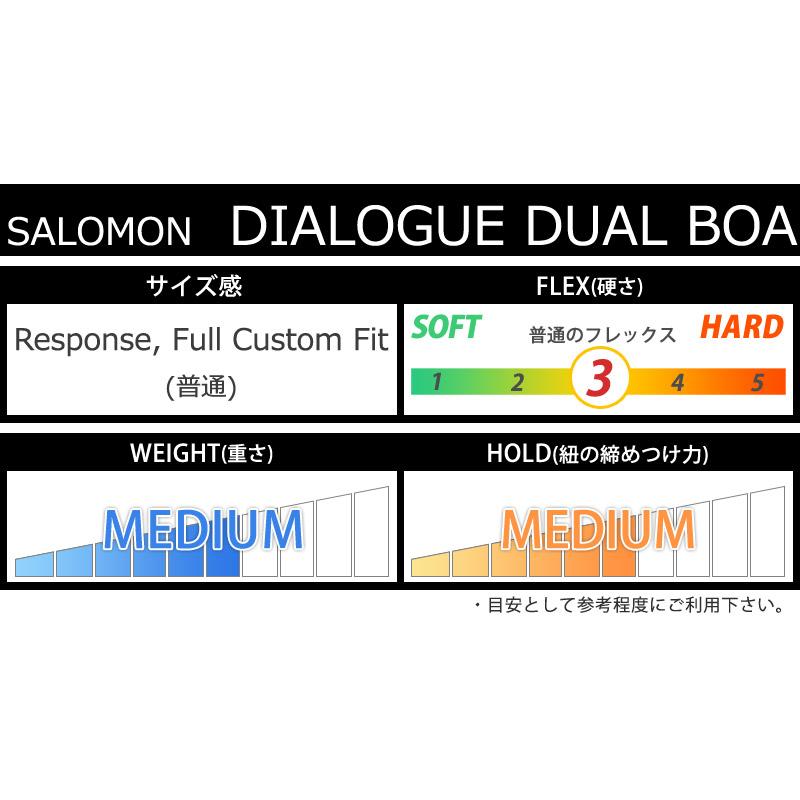 SALOMON 23-24 SALOMON/サロモン DIALOGUE DUAL BOA ダイアログ SALOMON 23-24 SALOMON/サロモン DIALOGUE DUAL BOA ダイアログ
