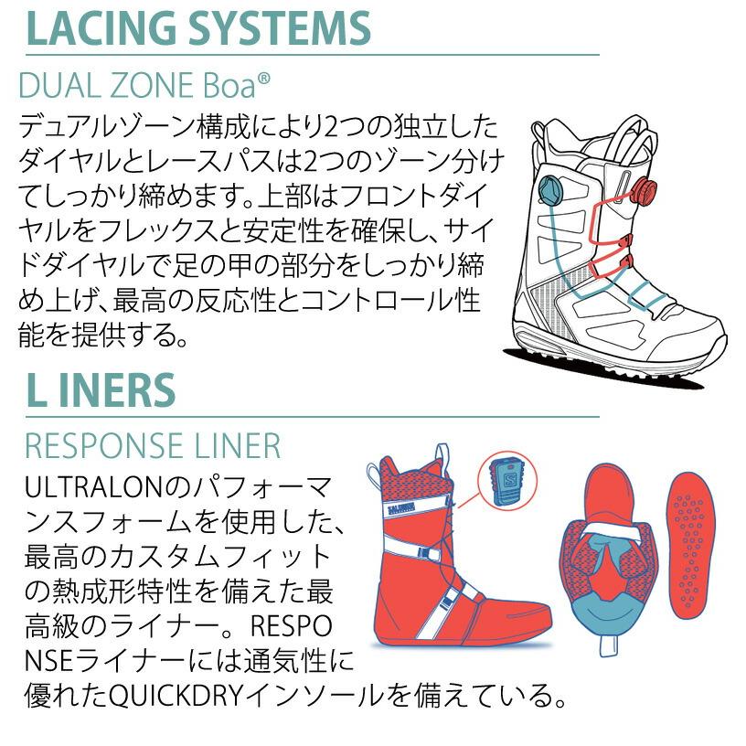 【即日発送】スノボブーツ　サロモン　ダイアログ ワイド 25.0センチ Salomon 『 DIALOGUE DUAL BOA WIDE 』 24-25 snowboard