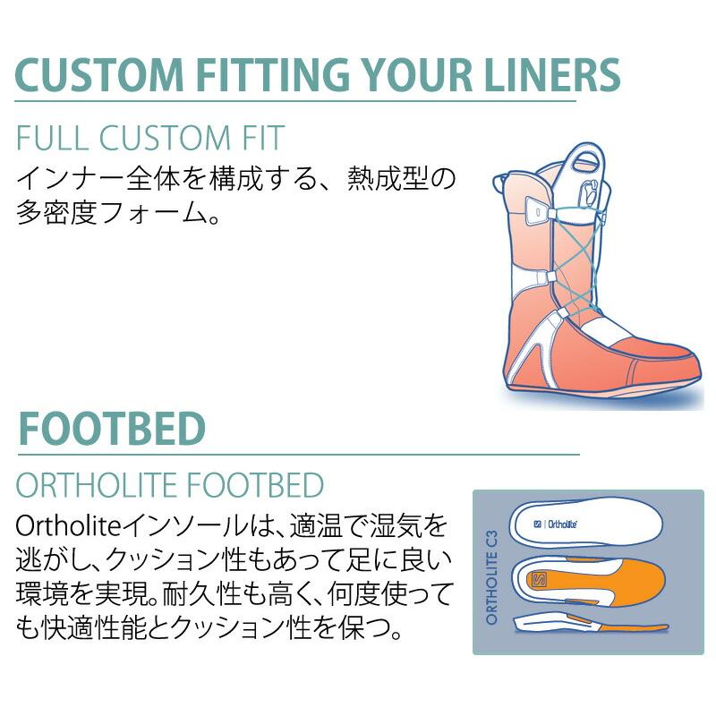 SALOMON 25-26 SALOMON/サロモン DIALOGUE DUAL BOA WIDE