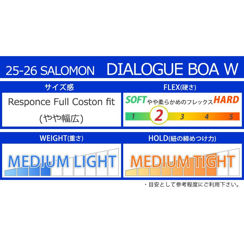 SALOMON 25-26 SALOMON/サロモン DIALOGUE DUAL BOA WIDE